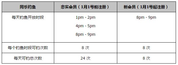 官方发布一组;珍惜主题剧照，其中的每一个画面都是对我们来说再也普通不过的生活日常，但联想到故事的主角是生命处于倒计时的癌症青年，这些看似普通的日常显得如此珍贵，有力地传递出了影片的主题用力珍惜、积极生活